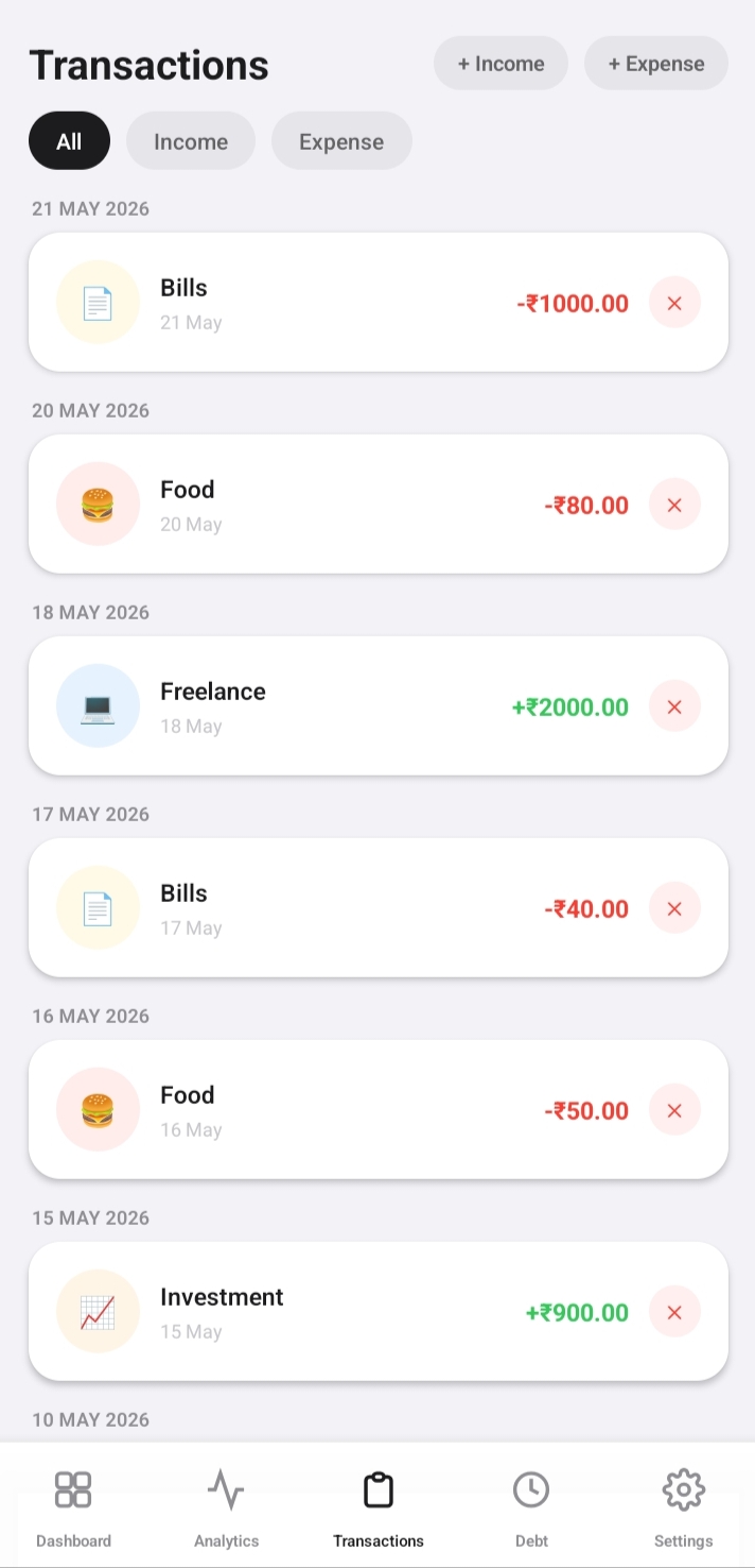 Transactions